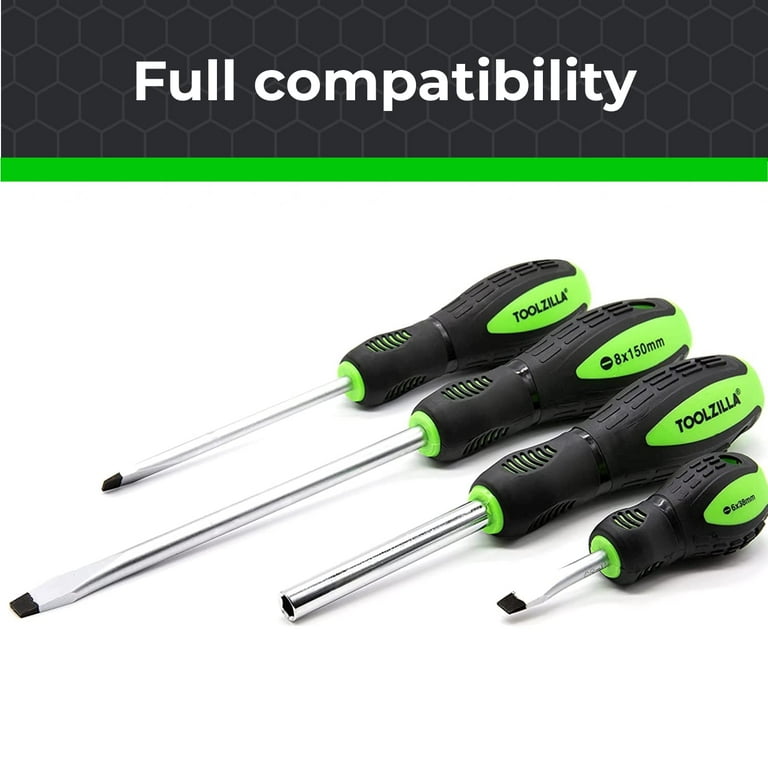 TOOLZILLA 36 Piece Hand Tool Kit - Magnetic Screwdrivers Set with