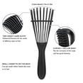 thumbnail image 3 of 2 Pieces Detangling Brush for Afro America/African Hair Textured 3a to 4c Kinky Wavy/Curly/Coily/Wet/Dry/Oil/Thick/Long Hair, Knots Detangler Easy to Clean (Black, Green), 3 of 4