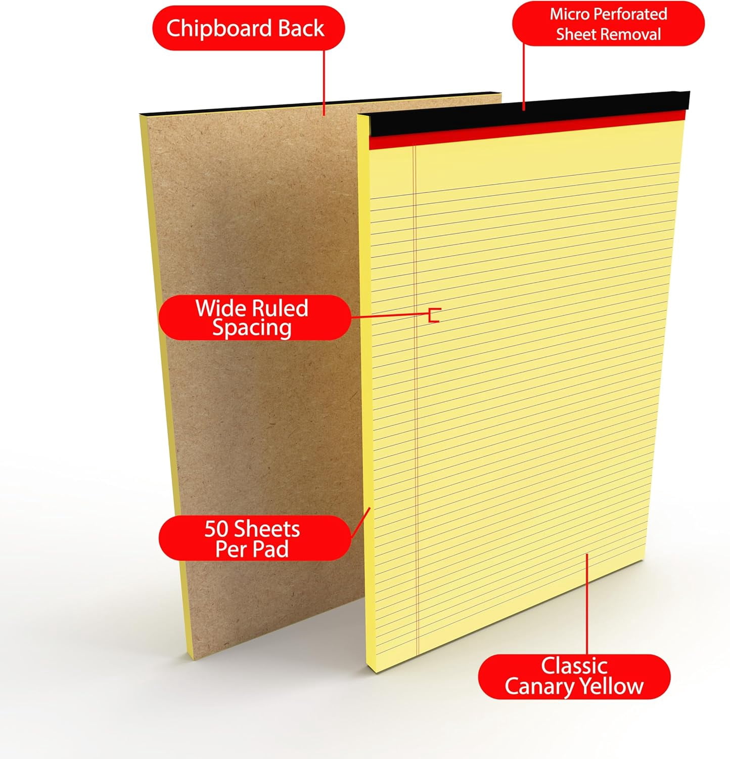 E-Clips USA 50-Sheet Legal Wide Ruled Paper Notepads with Chipboard Back, Canary Yellow, 48-Pack