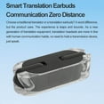 thumbnail image 4 of Bluetooths Language Translator Earphones, Wirelessly Real Time Translator Earbuds Support 144 Languages for  for IOS for Win, Multi Language Translator Device for Business, 4 of 8