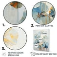 thumbnail image 3 of Designart "Blooming Geraniums In Golden Blue II" Geraniums Floater Framed Wall Decor, 3 of 5