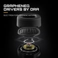 thumbnail image 3 of RIG R5 SPEAR MAX HD Wired PC Gaming Headset – 40mm GrapheneQ Drivers, Dolby Atmos, Detachable Mic, USB-C Audio DAC, Memory Foam Ear Cushions, 3.5mm, 3 of 14