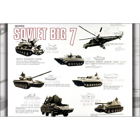 24"x36" Gallery Poster, Soviet big 7