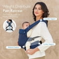 thumbnail image 6 of Momcozy Breathable Mesh Baby Carrier, Ergonomic and Lightweight Infant Carrier for 7-44lbs with Enhanced Lumbar Support, All Day Comfort for Hands-Free Parenting, 6 of 8