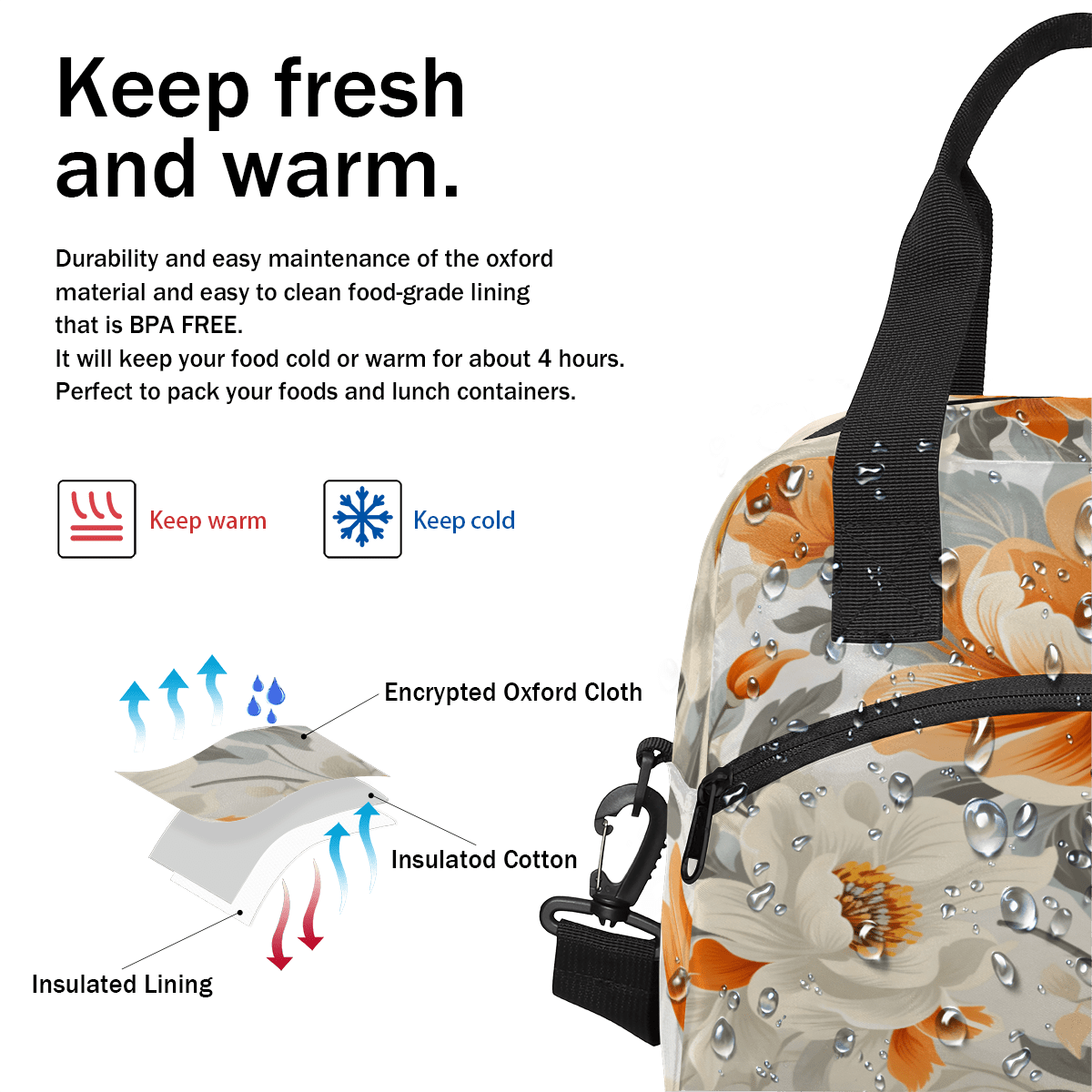 Herdesigns Floral Insulated Lunch Bag for Women Men Adults Large Reusable Lunch Box Orange White Flowers Leakproof Cooler Tote Bags with Adjustable Shoulder Strap