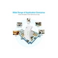 thumbnail image 3 of Amplificador Repetidor de Señal Wifi REMEX 300Mbps Blanco, 3 of 6