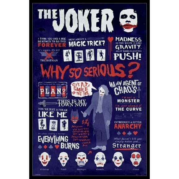 Batman Joker Quotegrahic Laminated & Framed Poster (24 x 36)