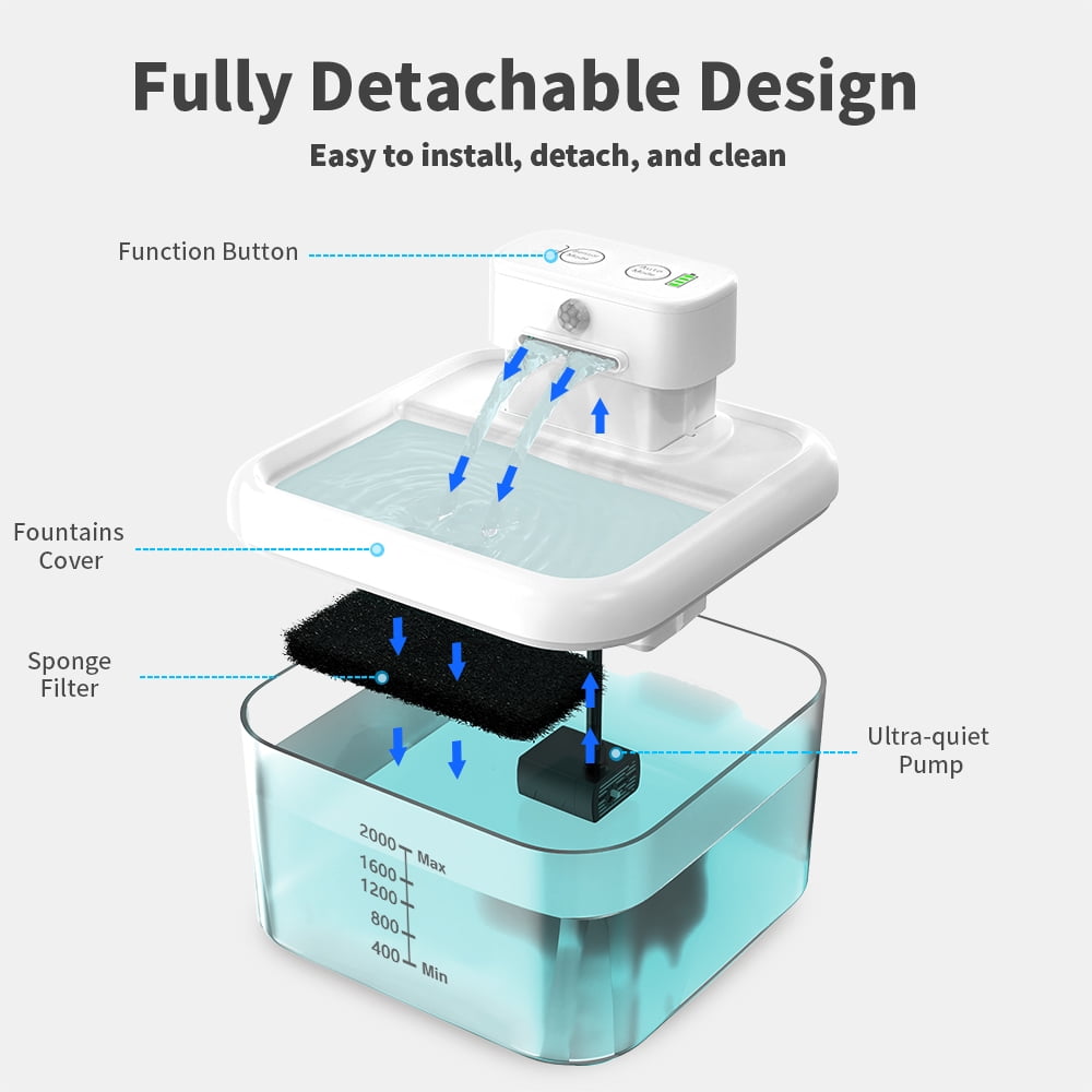 MASBRILL Wireless Cat Water Fountain 60oz/2L Automatic Water Dispenser For Pets Battery Operated Infrared Induction Cat Fountain,Ultra Quiet Pet Drinking Fountain BPA-Free,White