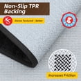 thumbnail image 3 of FLOORHUG Indoor Doormat,  24''x 36'' Non-Slip Dirt-Resistant Entry Rug, Absorbent & Machine Washable Floor Mat, Dark Gray, 3 of 9