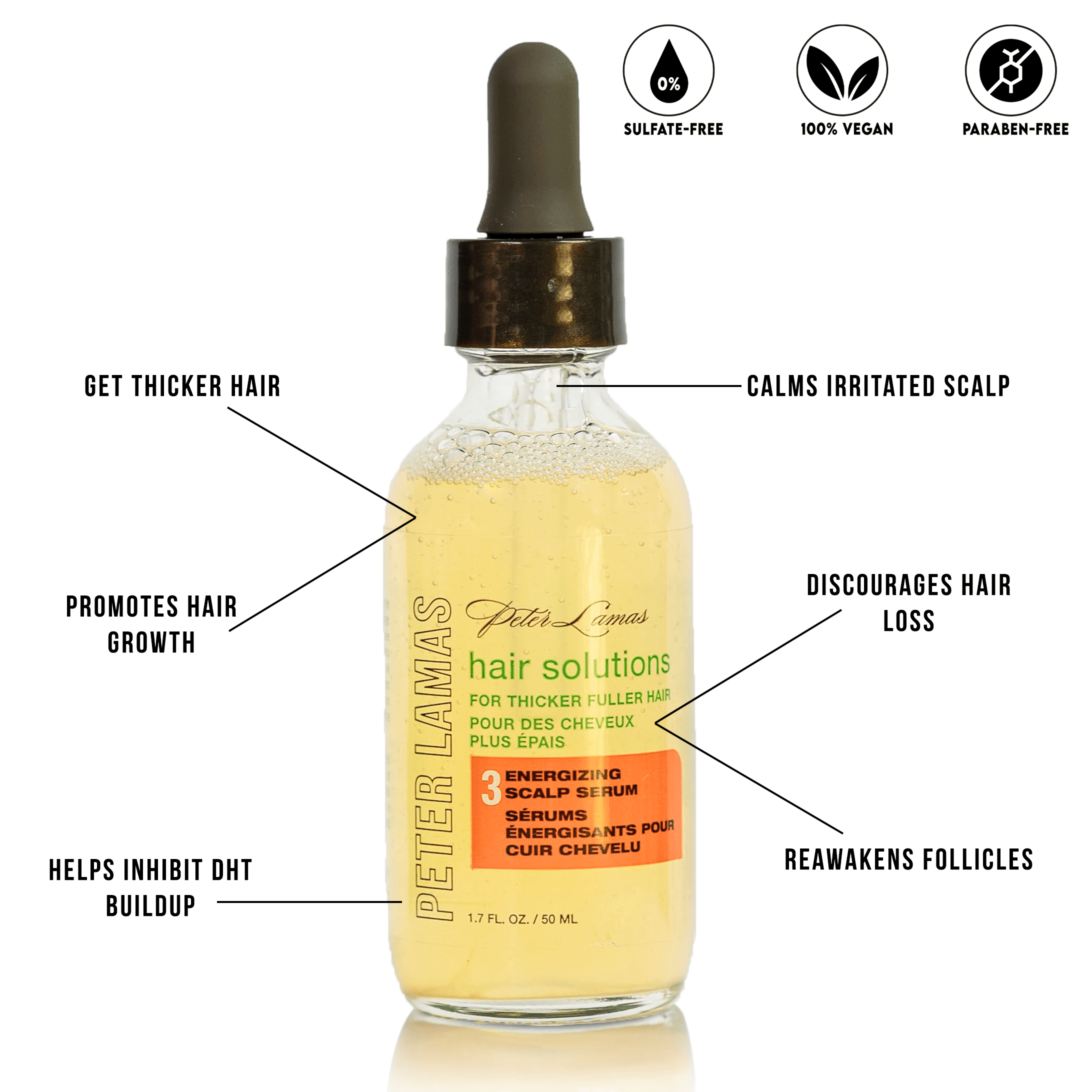 Peter Lamas Hair Solutions Energizing Scalp Serum, 1.7 OZ