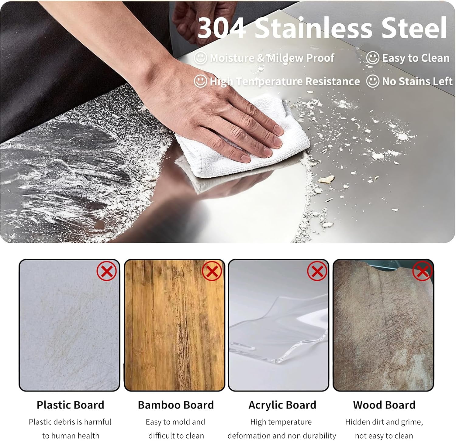 Stainless Steel Cutting Board with Rim, Metal Cutting Boards for Kitchen, Countertop Chopping Board, For Bread Meat, Extra Large Sink Kneading Mats with Lip, Dough Board Dishwasher(19.7*19.7in)
