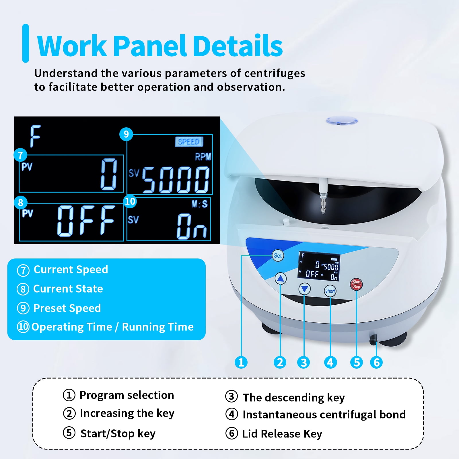 Benchtop Centrifuge Machine,500-5000rpm(Max.3074xg RCF),LCD Digital Desktop Lab Centrifuge,6x15mL/10mL,Timer10sec-99min,Lab Centrifuge for Chemical Analysis