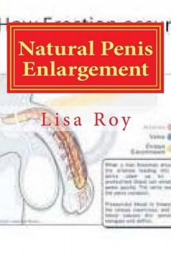 All Natural Penis