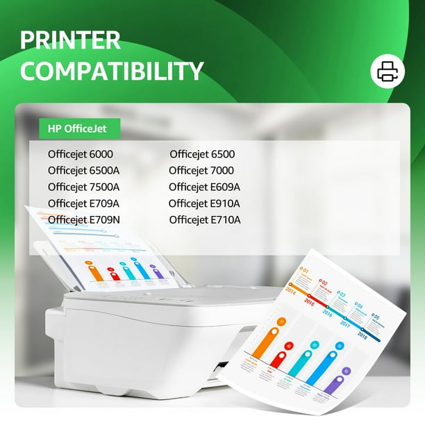 Inchiostro Con Chip Sostituzione Per HP Officejet 6000 6500 - Foto 3