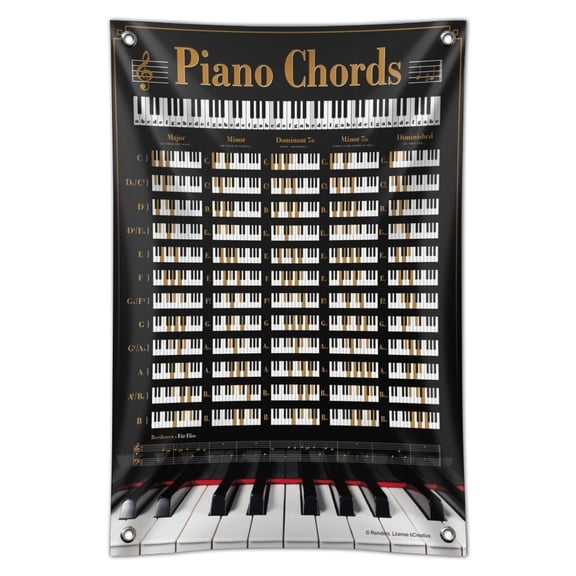 Piano Chords Music Home Business Office Sign