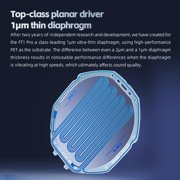 FiiO FT1 Pro Open-Back Planar Magnetic Wired Hi-Fi Headphones for Home, Studio, Recording, High Sensitivity (Black)
