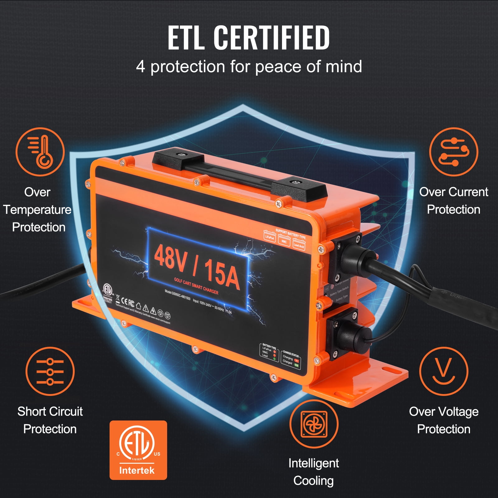 KFFKFF 48V Golf Cart Charger, 15A, Intelligent Charging with RXV Connector, Suits AGM/GEL/EFB MF Flooded NMC LiFePO4 Batteries for EZGO TXT, Water-Resistant, ETL Approved