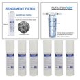 thumbnail image 3 of Filtro Purificador de Agua de 6 Piezas de 10 Pulgadas Filtro de Sedimento de Algodón PP Sunnimix Cartucho de filtros de algodón PP, 3 of 8