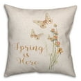 thumbnail image 2 of Creative Products Butterfly Spring Here 18 x 18 Spun Poly Pillow, 2 of 3
