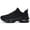 AllBlack, variant on Women Athletic Sneakers – Lightweight for Running, Breathable for Daily Walking and Cushioned for Tennis