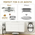 thumbnail image 5 of Baby Bathtub, Collapsible Newborn Bathtub for Infant to Toddler 0-1 Year with Soft Cushion+Baby Tub Sling and Thermometer, Portable Travel Bathtub, Foldable Infant Bathtub with No-Slip Feet, Grey, 5 of 9