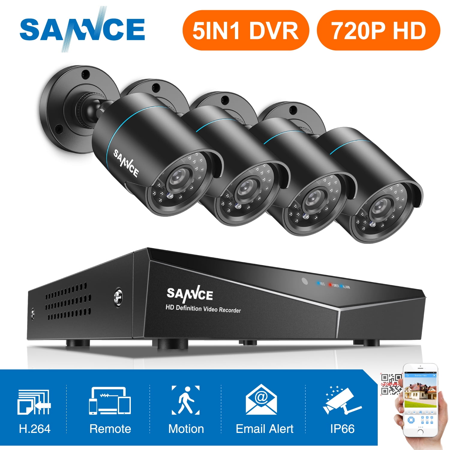 sannce smart home security system
