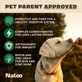 thumbnail image 3 of NATOO Biscuits for Small Dogs - Crunchy Treats Coconut & Mango – Healthy Natural Dog Biscuits, Rich in Omega 6, Prebiotics & Fibers, Antioxidants for Immunity (Puppies, 8 oz), 3 of 8