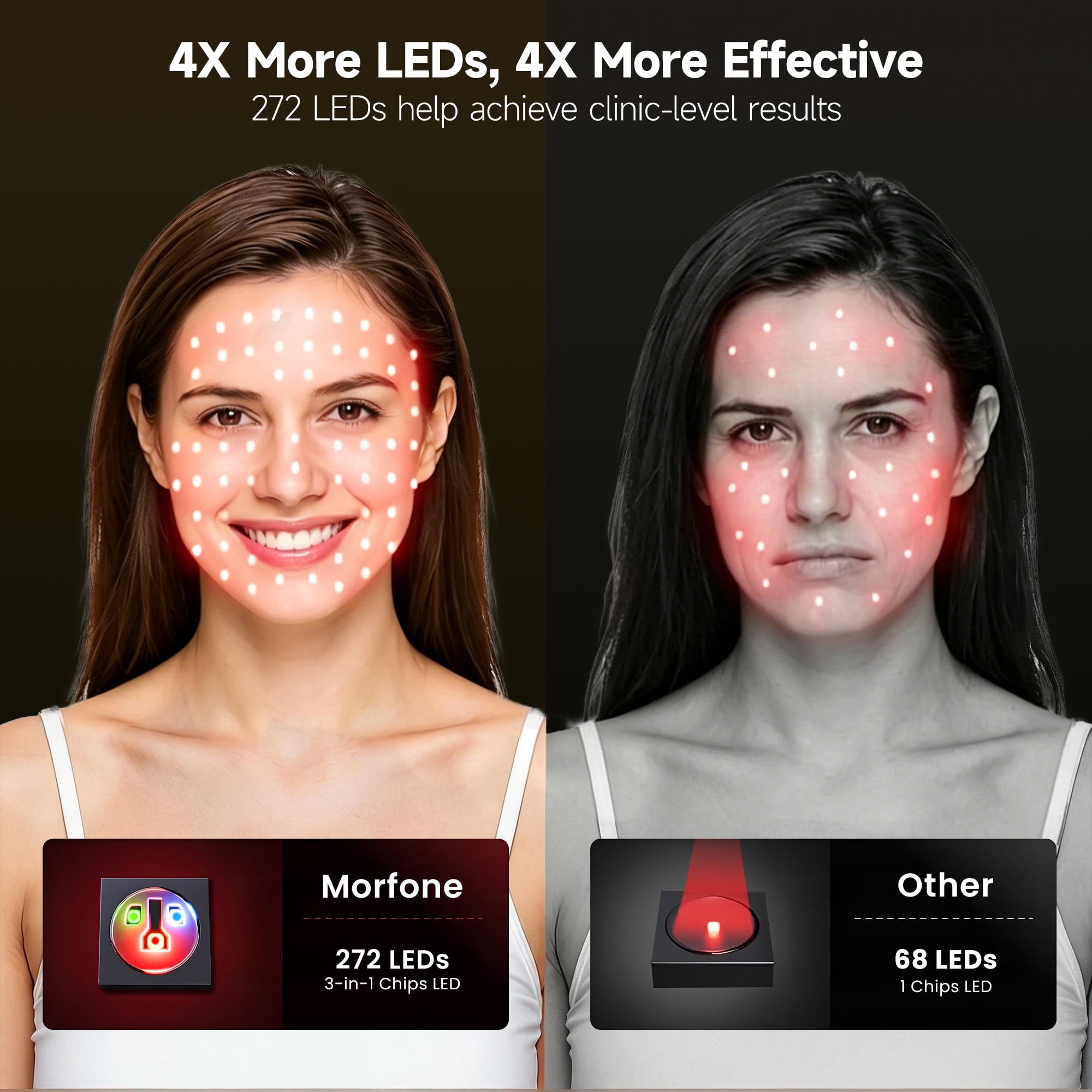 Morfone Red Light Therapy for Face, 4 Modes Led Face Mask Light Therapy with Remote, Portable Light Therapy Mask for Skin Care at Home, Travel (Black)