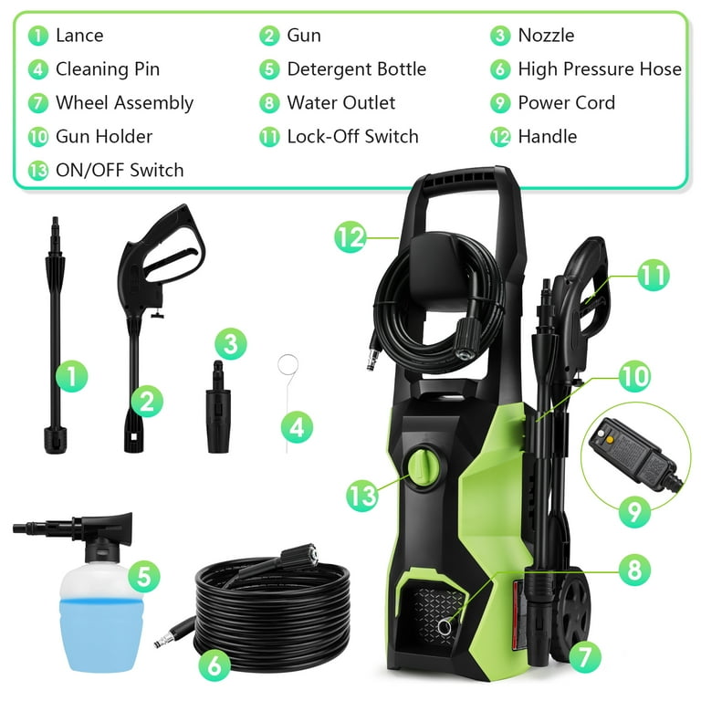 Homdox WD3800 Electric Pressure Washer, Portable 1.8GPM