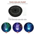 thumbnail image 3 of AURARMLET 1 Set of Solar Powered Garden Fountain Transparent Plastic for Outdoor, 3 of 8