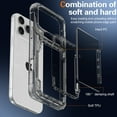 thumbnail image 3 of for iPhone 17 Pro Max Case Wallet Case Clear with Credit Card Holder ID Card Slot Bracket Heavy Duty Protection Shockproof Anti-Scratch Anti-Yellow Cover for Women Men for iPhone 17 Pro Max - Black, 3 of 5