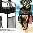 thumbnail image 6 of IFCOW 12" Large Capacity Clear Tote Bag,Durable PVC Cross-Body Shoulder Bag With Handle & Adjustable Shoulder Strap,NFL AAF Stadium Approved Handbag for Sports Games Work Concerts, 6 of 14