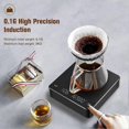 thumbnail image 3 of LED Display Electronic Scale for Coffee Rechargeable Reusable Measuring Scale for Spices Tea Beans, 3 of 5
