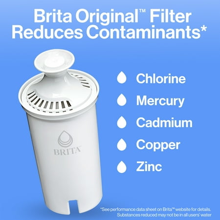 Brita Standard Pitcher and Dispenser Replacement Water Filters, White, 4 count