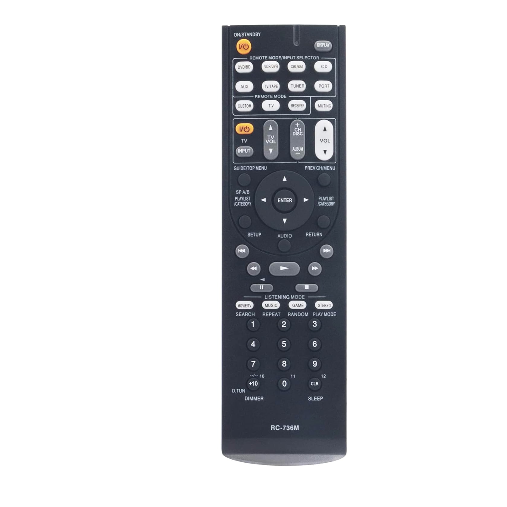 VINABTY Telecomando Universale RC-681M - Sostitutivo Per Onkyo/Integra (HT-R340, TX-SR707, HT-R540, HT-SR600, HT-R550, TX-SR503, HT-R530)