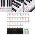 thumbnail image 4 of Colcolo 3xPiano Sticker Music Note Removable for 88 /61/ 54/ 49/37 Key Enthusiasts, 4 of 8