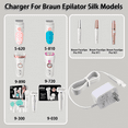 thumbnail image 3 of K-MAINS Charger Compatible With Braun Silk Epil 9 9-521 9-527 9-538 9-541 9-549 Epilator Adapter, 3 of 7