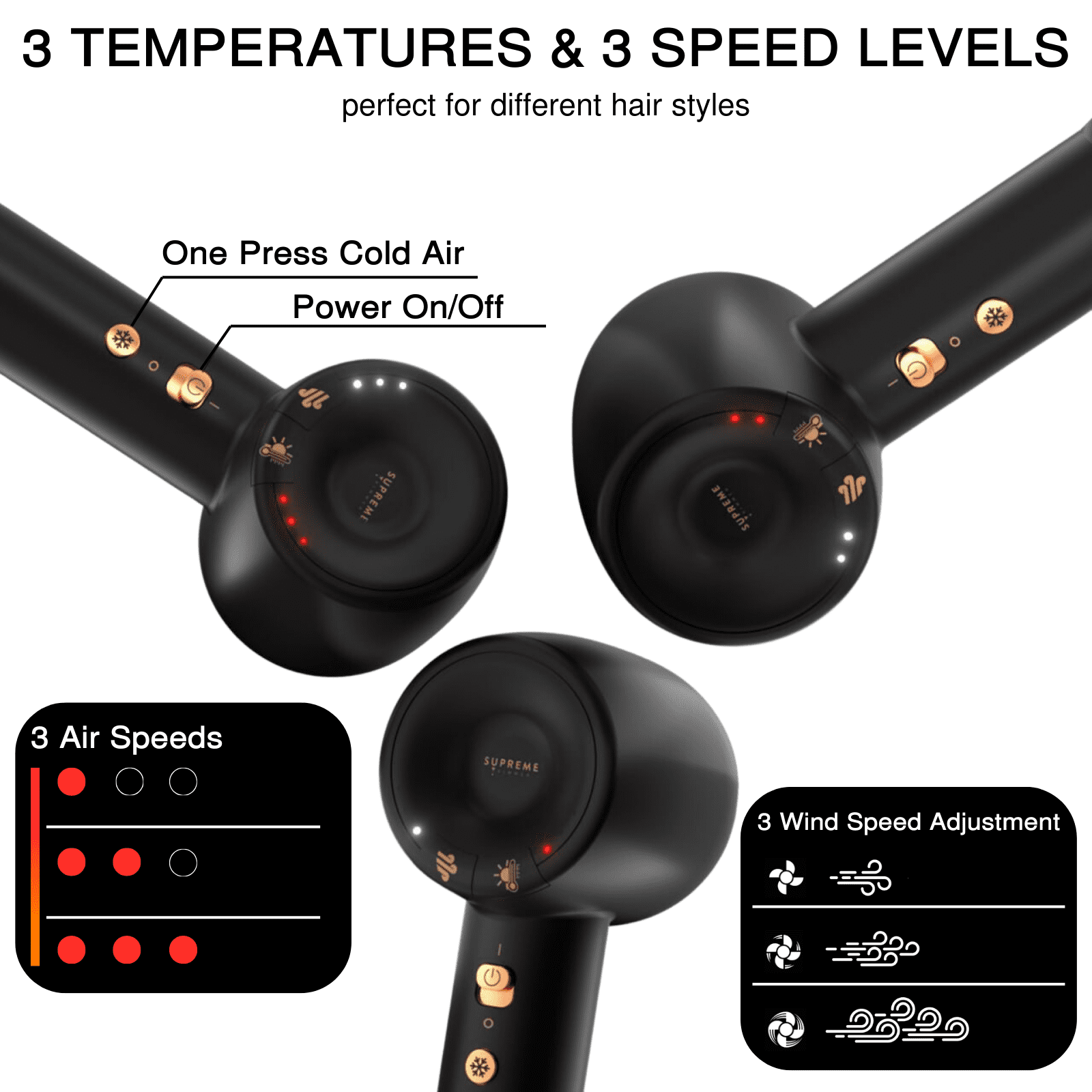 Supreme Trimmer Hair Dryer Negative Ion 110,000 RPM | Fast Drying & Low Noise Blow Dryer 1400W Brushless Motor | Magnetic Attachments, 3 Heat & 3 Speed Settings + Cool Shot | SHD347