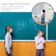 thumbnail image 6 of 1 Set Children Numbers 1 to 100 Wall Chart for Preschool Learning Poster, 6 of 6