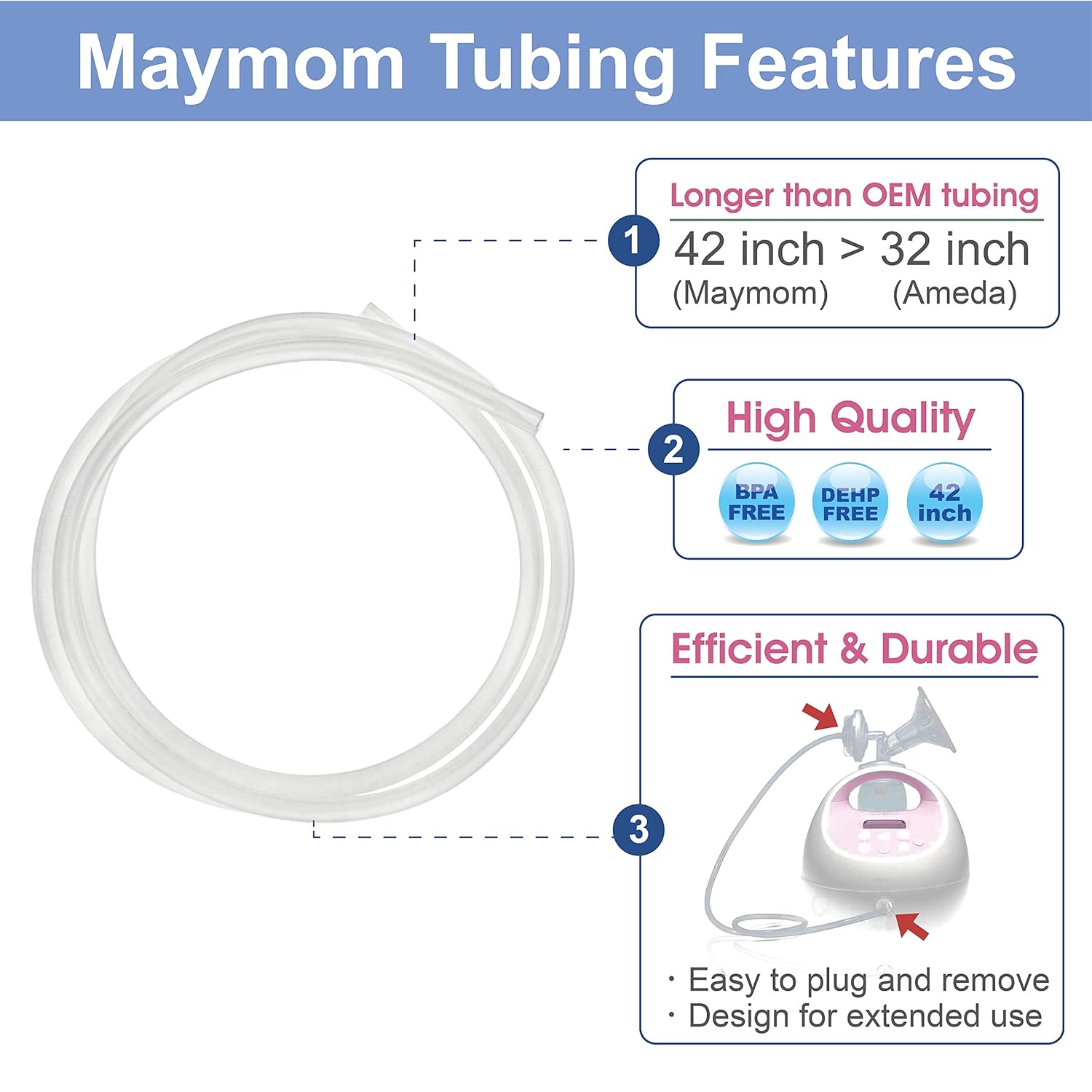 Maymom 24mm Flange (Separable Shield and Connector) Bottle Duckbill Valve Backflow Protector Tubing Compatible with Spectra S1 S2 9 Plus Breastpump Replacement Pump Parts for Spectra
