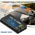 thumbnail image 6 of PS2 to HDMI Converter Adapter, M209 - Supports All Playstation 2 Display Modes, 3.5mm Audio Output, Plug and Play, USB Cable Powered, 6 of 8