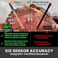 thumbnail image 7 of MeatStick V: Wireless Meat Thermometer Digital, 1200 °F Heat Resistance, Unlimited Range WiFi Meat Thermometer, Wireless Meat Thermometer for Grilling and Smoking, Air Fryer, Oven, BBQ, Grill, Smoker, 7 of 7