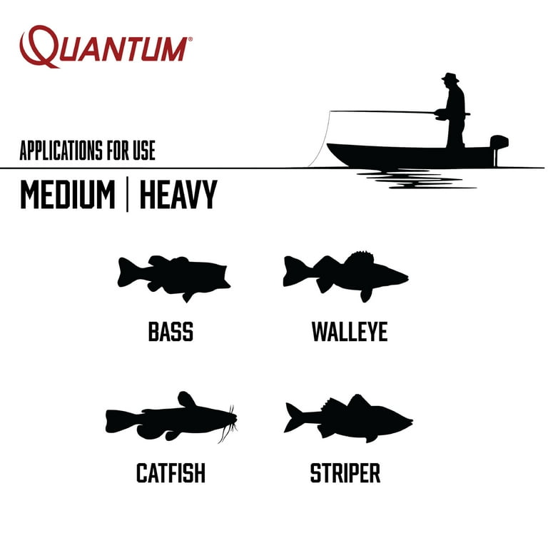 8 1 baitcast reel High Speed Baitcast Reel 8.1:1 Gear Ratio