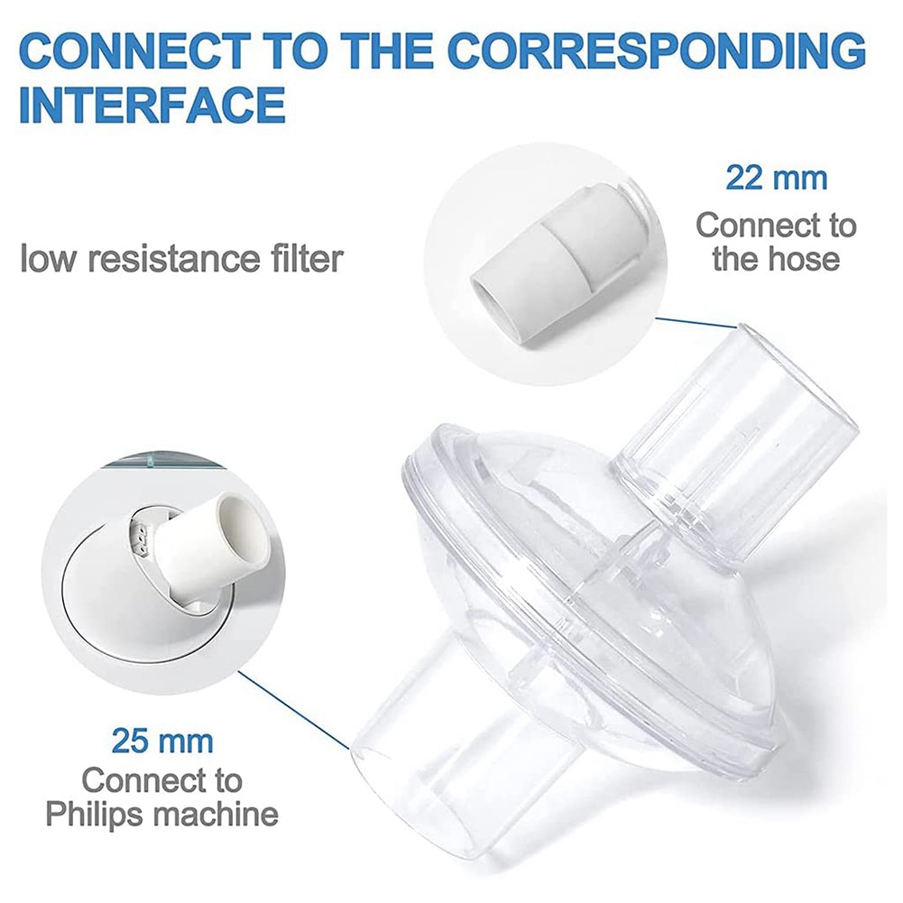 Inline Cpap Filters 6 Pack Cpap Filters Hypoallergenic Filters for