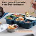 thumbnail image 2 of Lie-fiambrera portátil con rejilla múltiple, libre de Bpa, gran capacidad, caja para sándwich portátil, contenedores de comida para ensalada para la escuela, 2 of 4