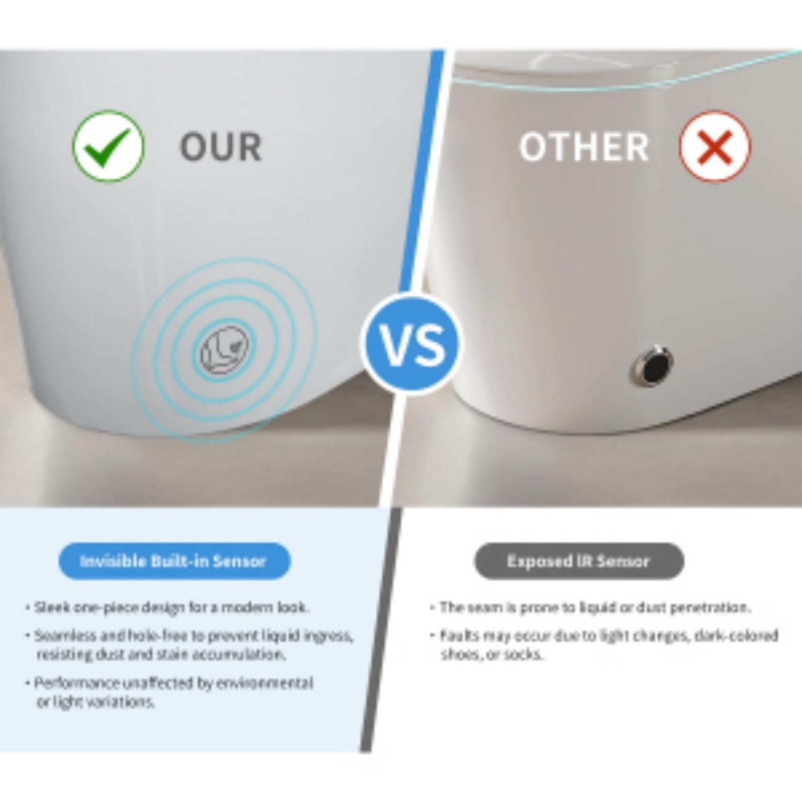 Alvantor Tankless Smart Toilet, One-Piece Bidet Toilet, Modern Auto Flush,Auto Open/Close,Heated Seat, Bubble Wash, Adjustable Temp White