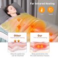 thumbnail image 2 of Manta de Sauna quemagrasas para mujer, calefacción eléctrica para pérdida de peso, desintoxicación, adelgazamiento, Fitness, 180x80cm, 2 of 5