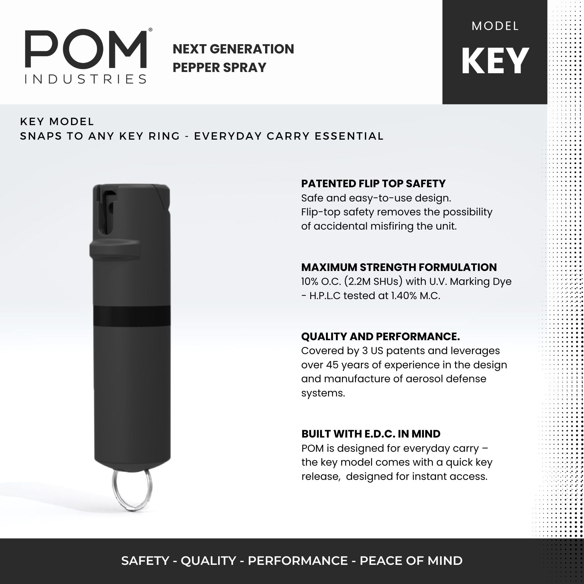 POM Pepper Spray Keychain - Flip Top Safety - Maximum Strength OC Spray - Tactical Compact & Safe Design - 25 Bursts & 10 ft Range - Powerful & Accurate Stream Pattern