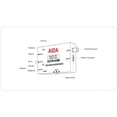 thumbnail image 3 of HDMI to Genlock SDI/HDMI Converter, 3 of 3