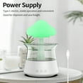 thumbnail image 4 of Rain Cloud Humidifier Water Drip 5H Timer Aromatherapy Essential Oils Diffuser with 7 LED Night Light 300ml Ultrasonic Rain Sounds Mushroom Humidifier with White Noise Remote Control for Bedroom Desk, 4 of 8